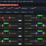 Why Vào Rồi TV is the Choice for Elite Supporters