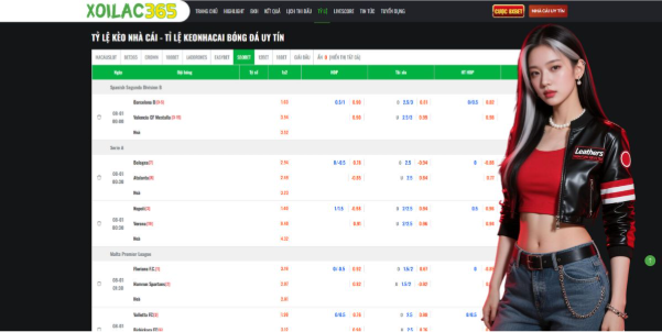 Technical Excellence and Low Latency Streaming