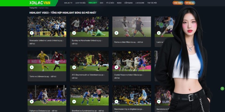 Analyzing the Current Premier League Season