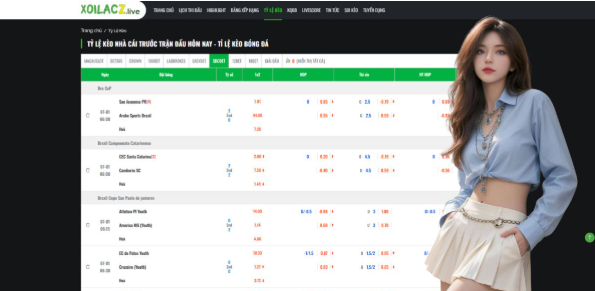 Strategies for Analyzing the 2026 Season